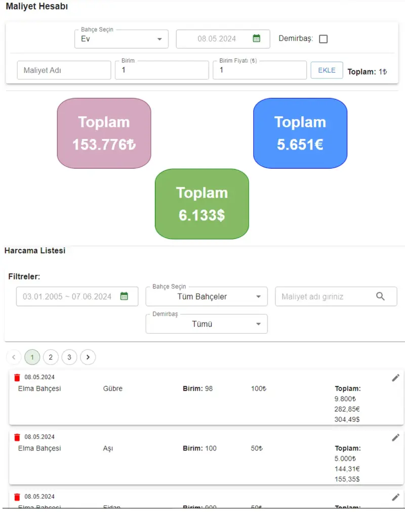 maliyetlerinizi gösteren ve onların listesinin görüntüsü