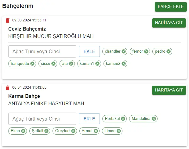 anasayfanizdaki belirlediginiz bahceleri gösteren resim